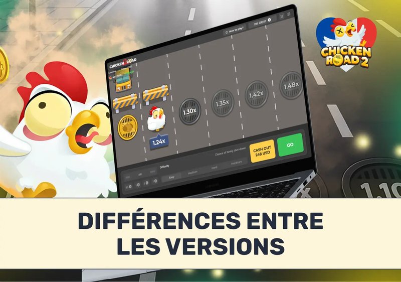 Découvrez le Jeu de Hasard Chicken Road au Casino en Ligne à France à France